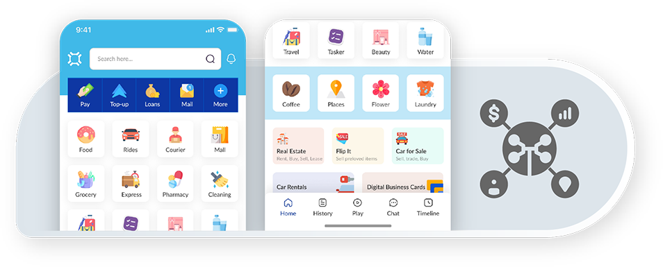 Micro-Service Architecture [Mega Application]